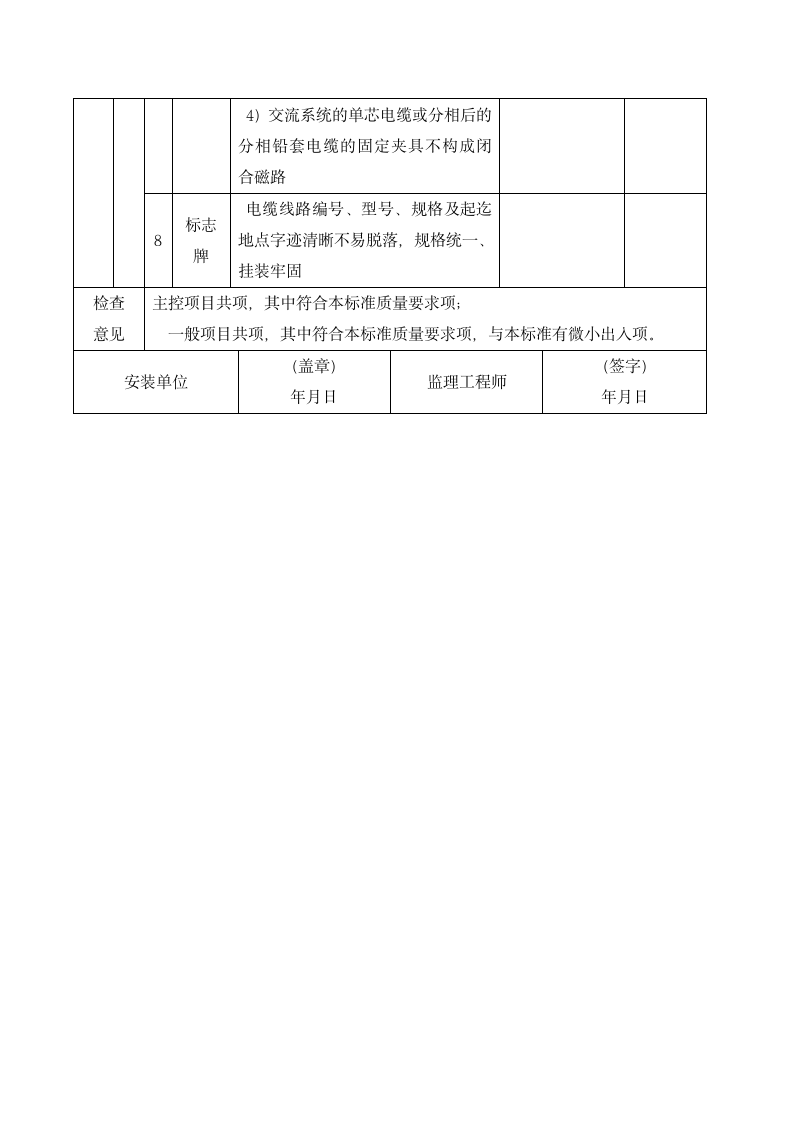 电缆线路安装工程部分质量检查表.docx第4页