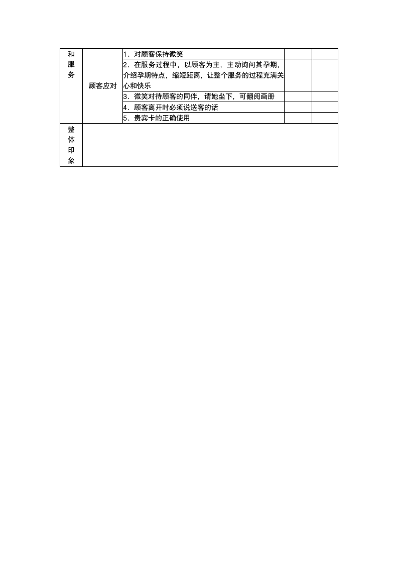 店铺的管理.docx第9页