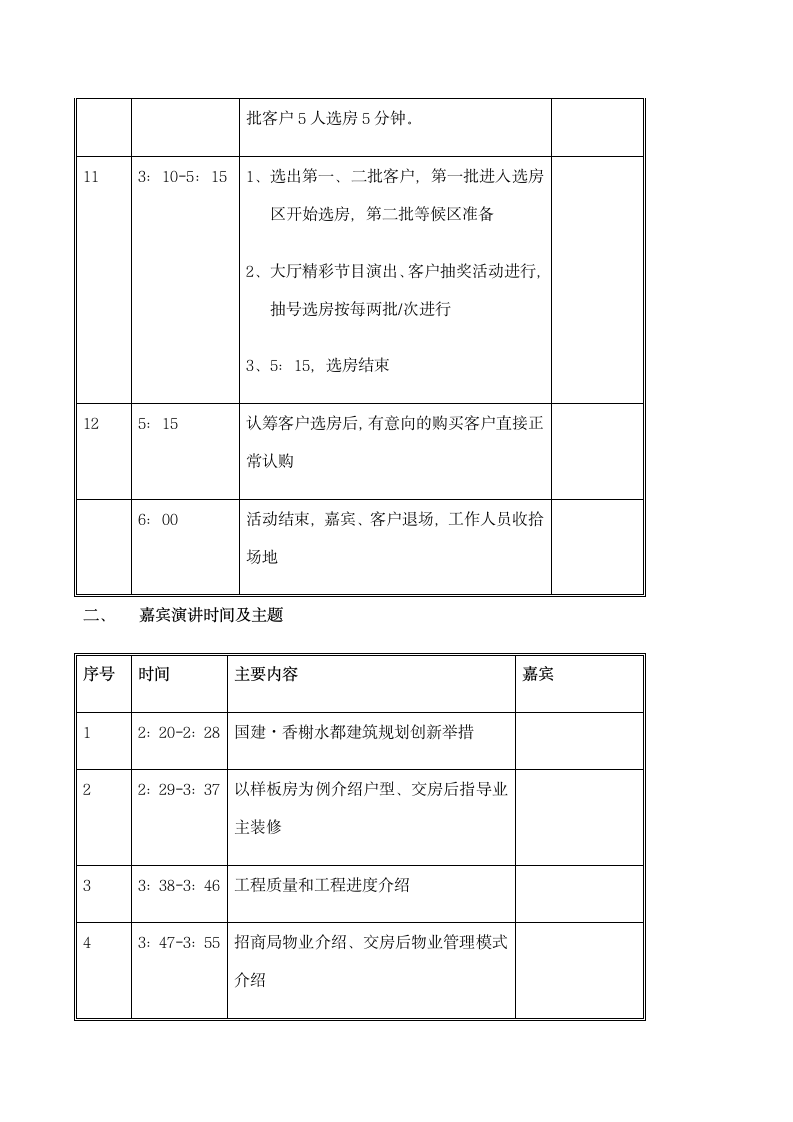 房地产认购促销活动流程单.docx第2页