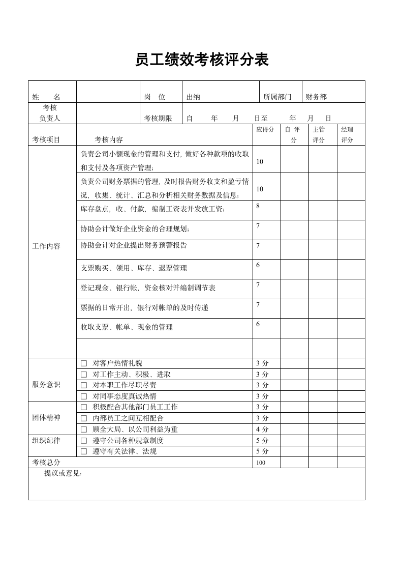 XX建筑公司财务部出纳绩效考核评分表.docx第1页