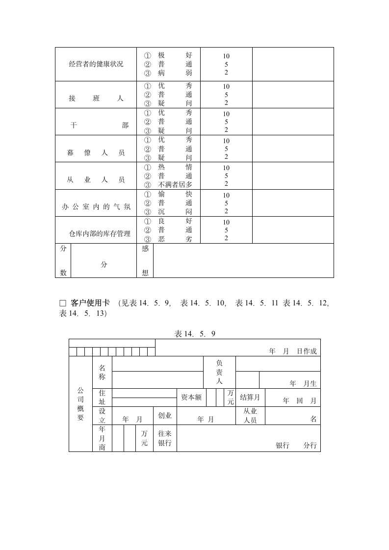 【销售管理系统】管理书表.doc第3页