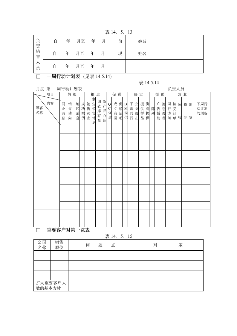 【销售管理系统】管理书表.doc第5页