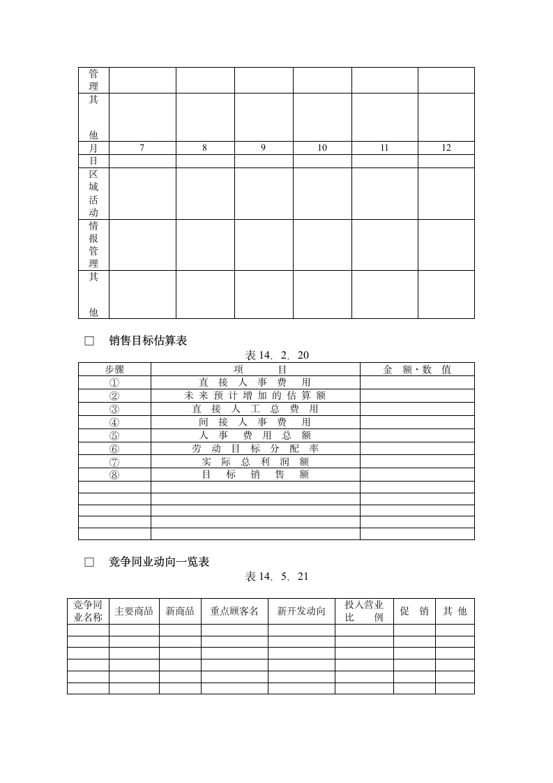 【销售管理系统】管理书表.doc第7页