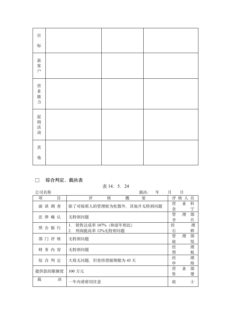 【销售管理系统】管理书表.doc第9页