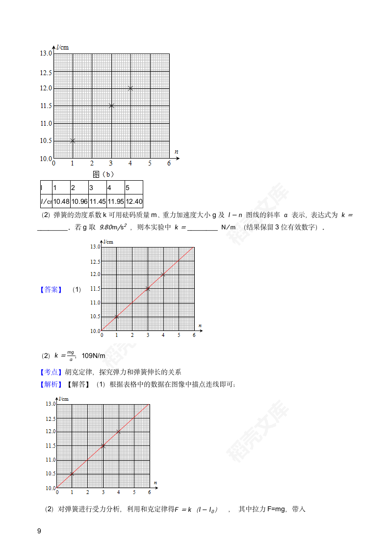 2019年高考物理真题试卷（海南卷）(教师版).docx第9页