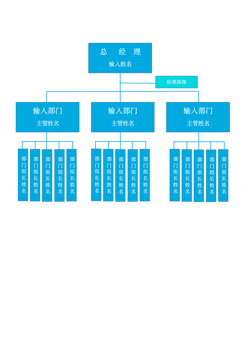 人员组织架构图-思维导图-流程图.docx