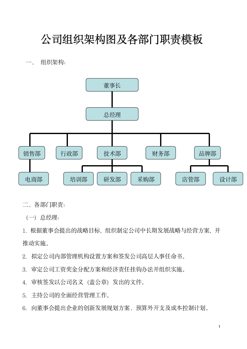 公司组织架构图及各部门职责模板.docx