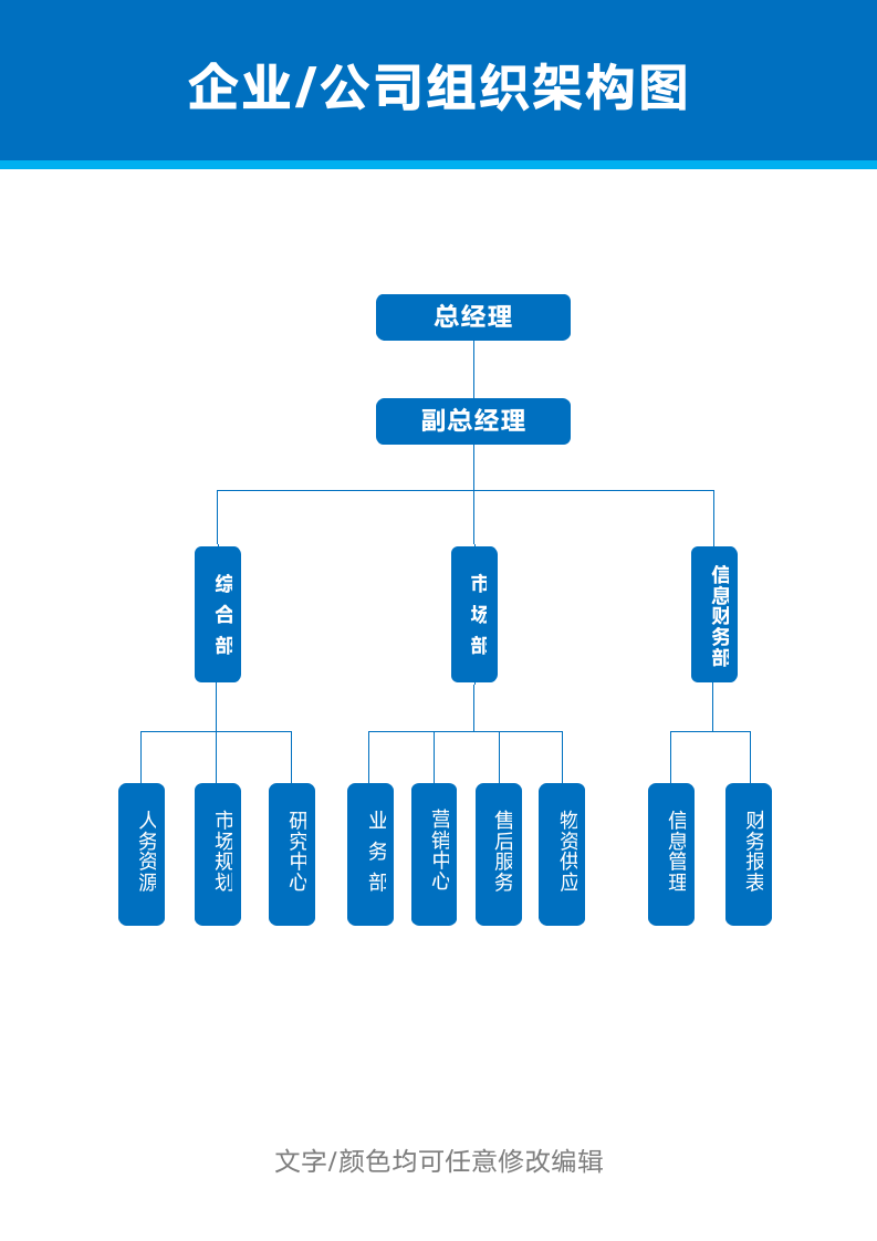 公司组织架构图(企业行政人事管理)24.docx