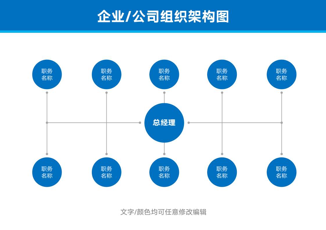 组织架构图(企业公司行政人事管理)06.docx