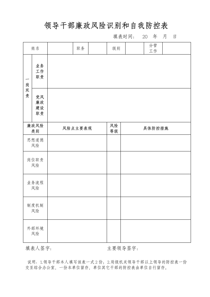 领导干部廉政风险识别和自我防控.doc