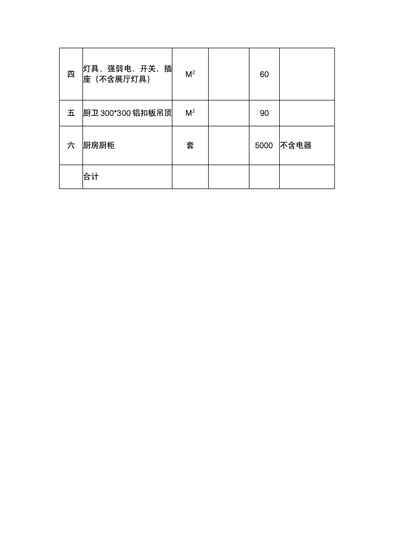 厂房办公室装修合同.docx第7页