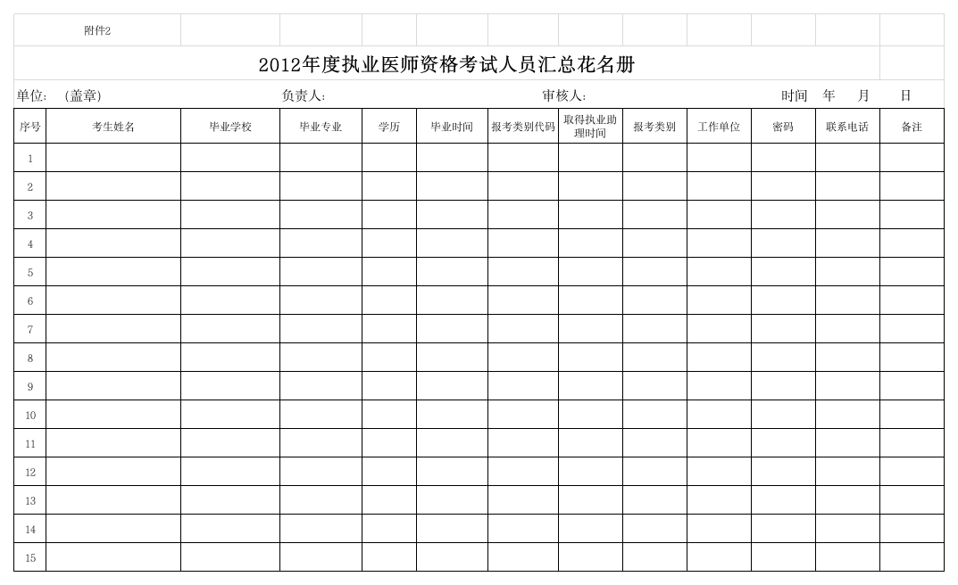 2012年全国执业医师考试人员花名册第1页