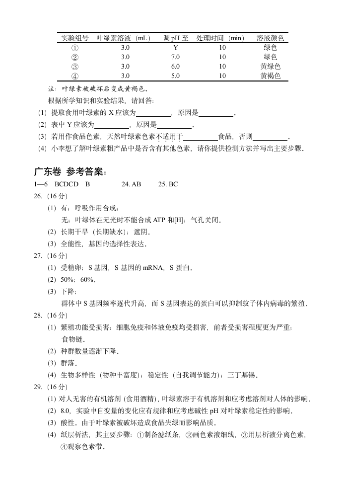 2011年高考理综生物试卷及答案(广东卷)第4页