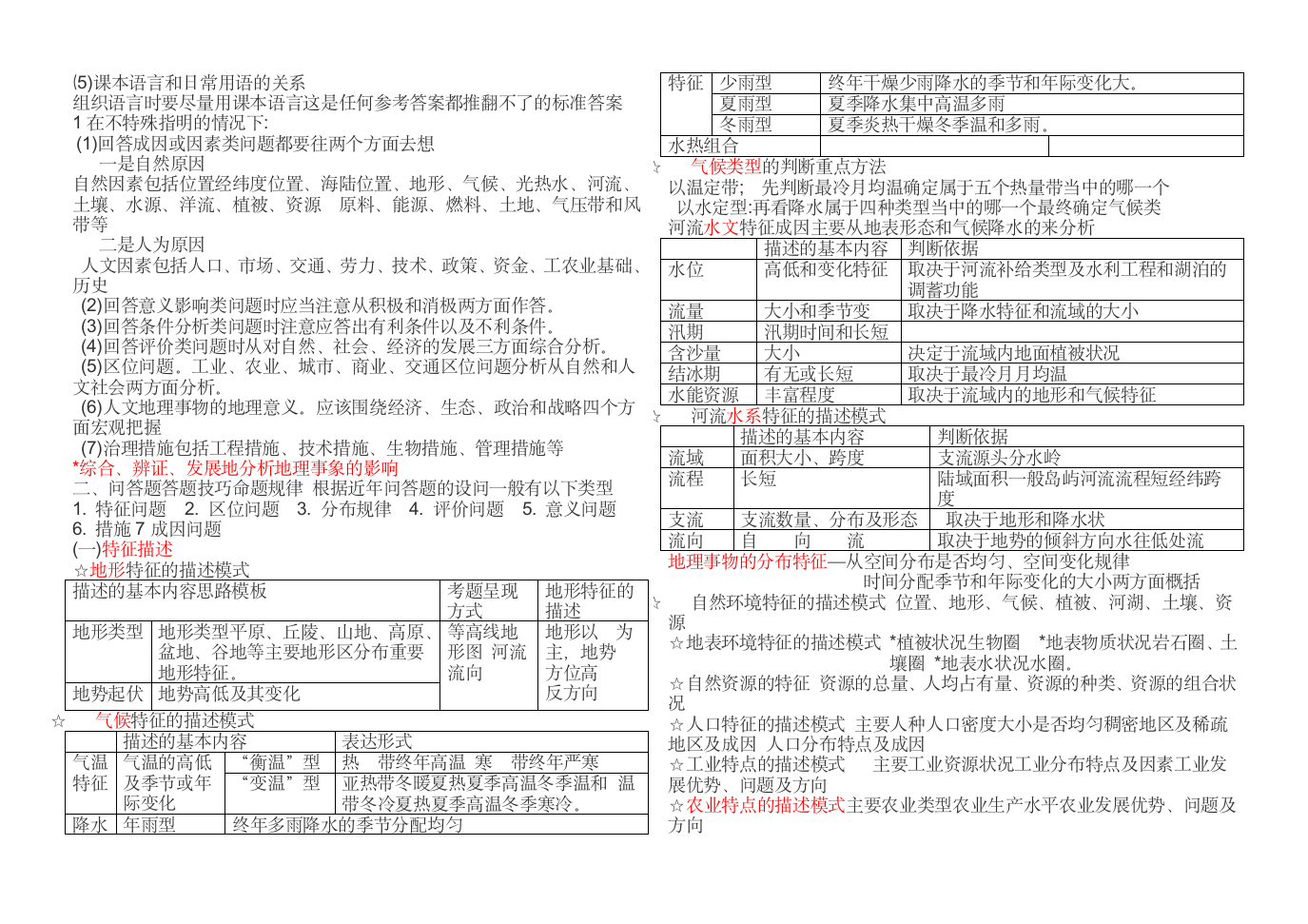 2013高考地理答题模板第2页