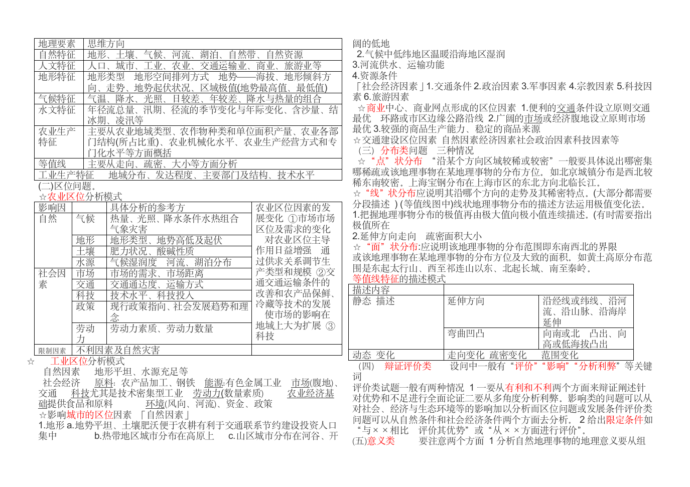 2013高考地理答题模板第3页