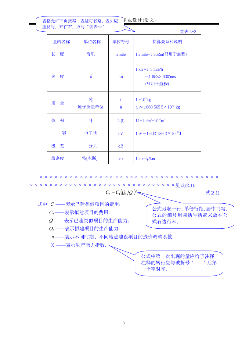 徐州工程学院_毕业设计(论文)模板第8页