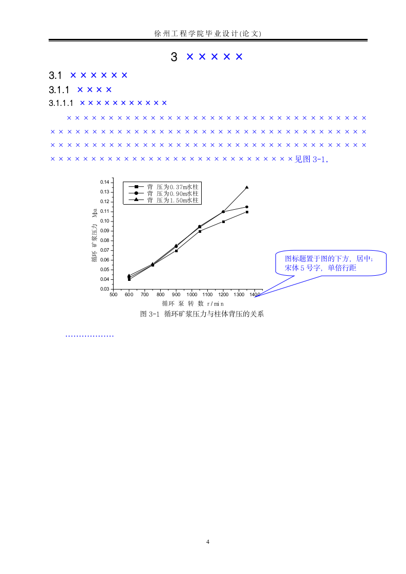 徐州工程学院_毕业设计(论文)模板第9页