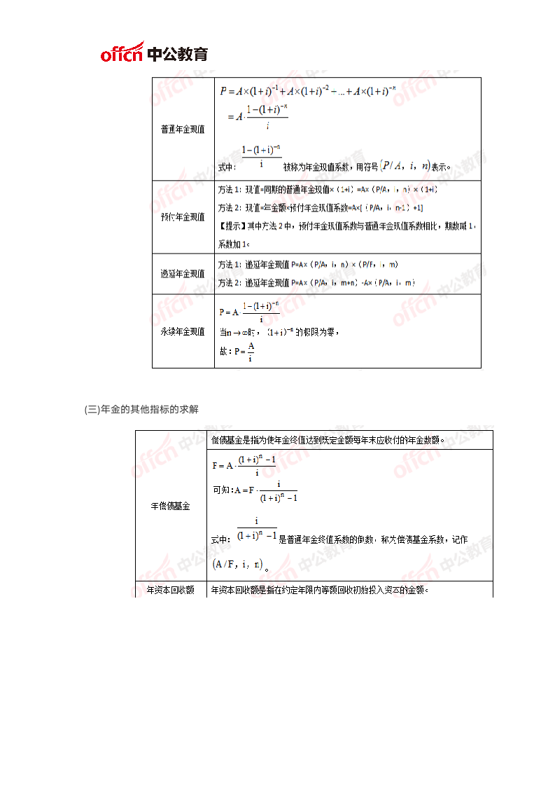 2020中级会计考试实务考点：年金的终值和现值第2页