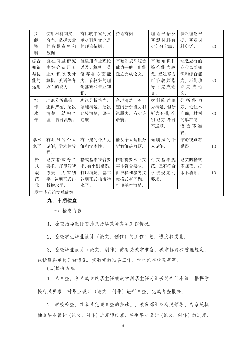 中国传媒大学南广学院本科毕业设计(论文)指导手册.doc第12页