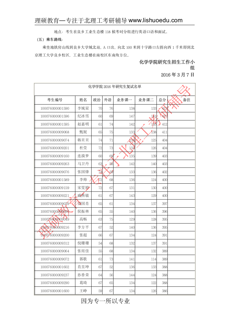 北京理工大学化学学院2016复试名单及分数线第3页