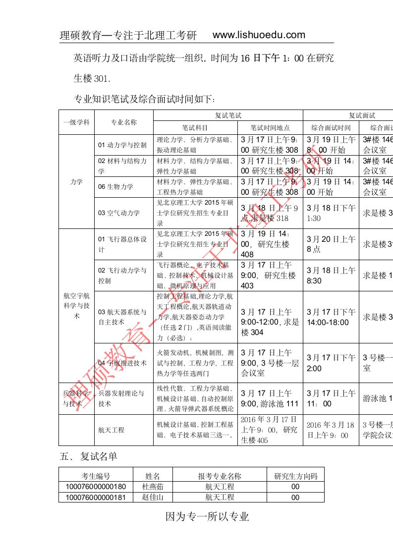 北京理工大学宇航学院2016复试分数线及复试名单第3页