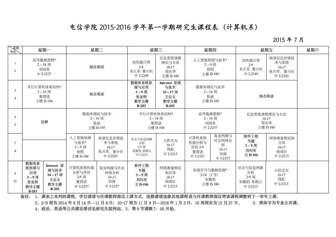 西安交通大学电信学院研究生课表第1页