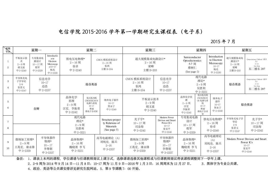 西安交通大学电信学院研究生课表第4页