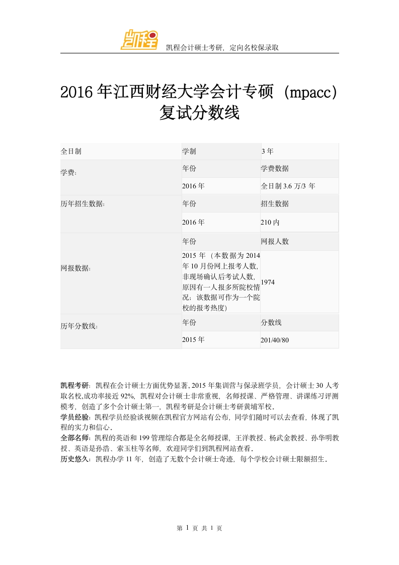 2016年江西财经大学会计专硕(mpacc)复试分数线