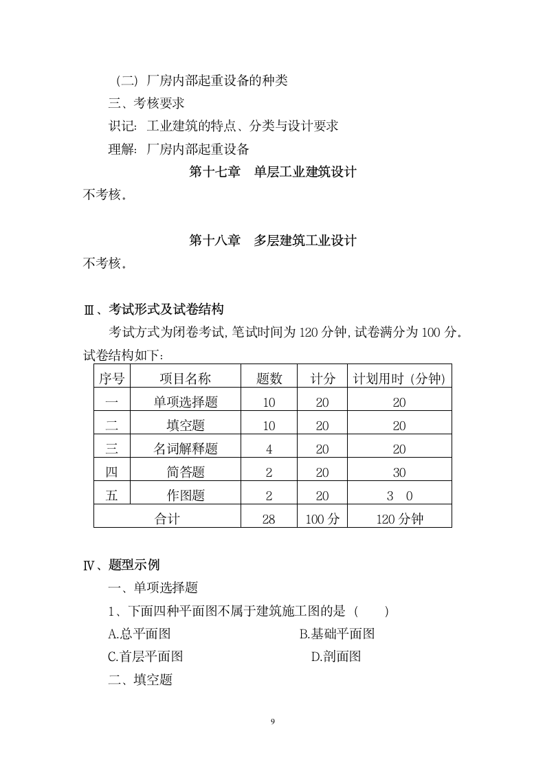 广州航海学院2018年专插本考试大纲_《房屋建筑学》第9页