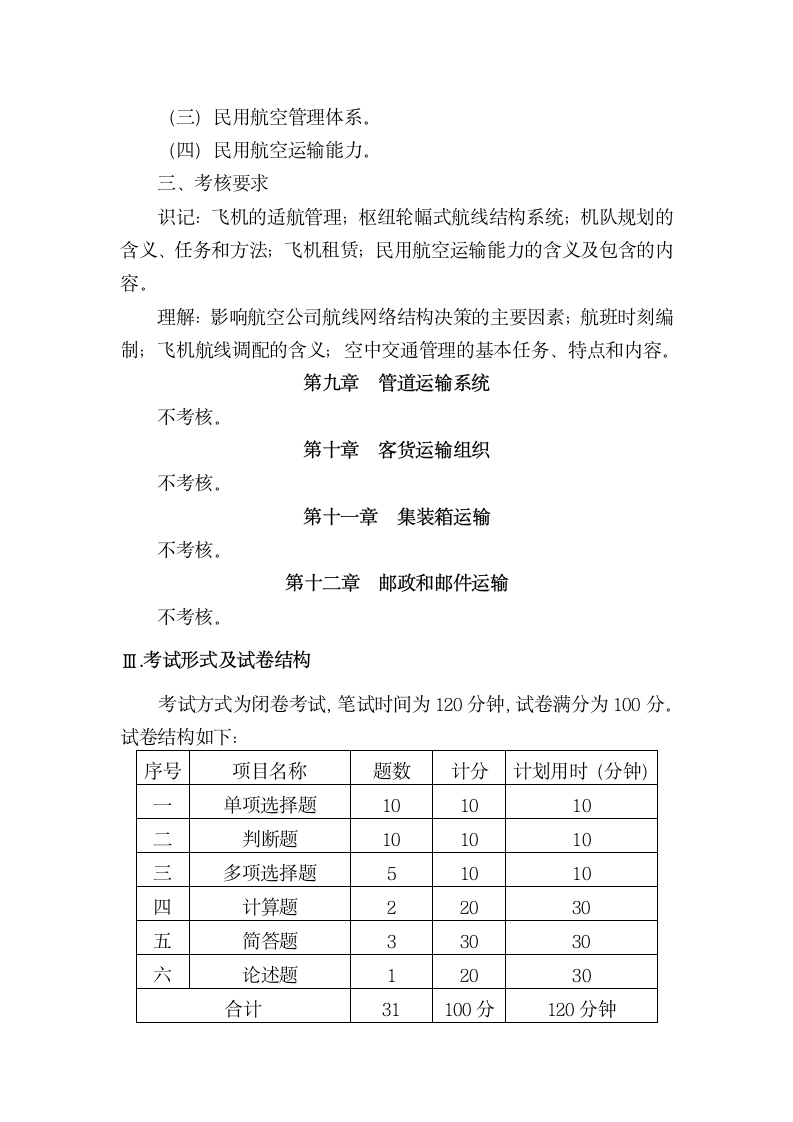 广州航海学院2018年专插本考试大纲_《交通运输学》第7页