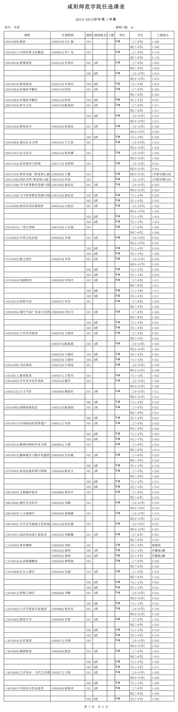 咸阳师范学院选修课表第1页