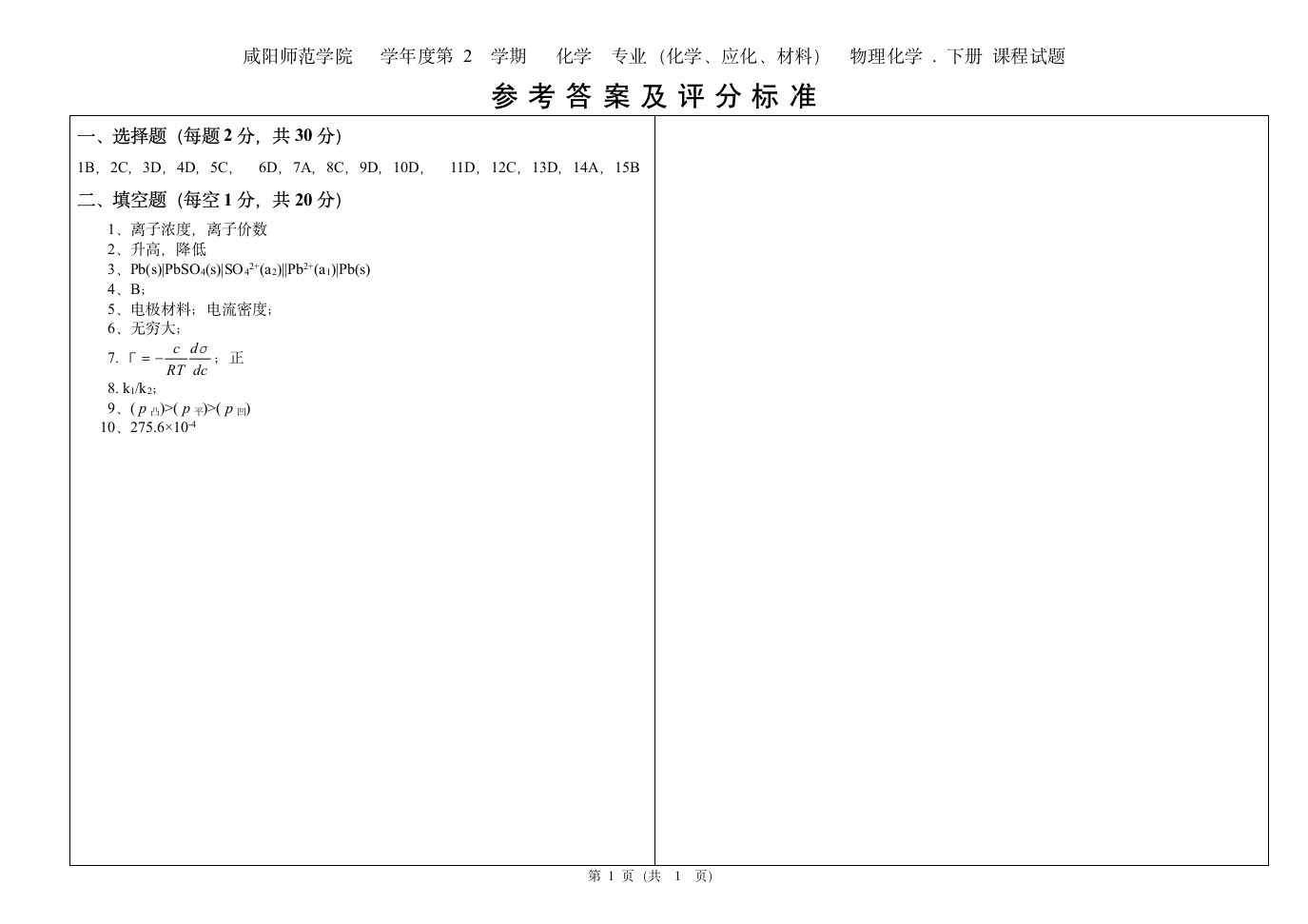 咸阳师范学院试题 物理化学2 3第4页