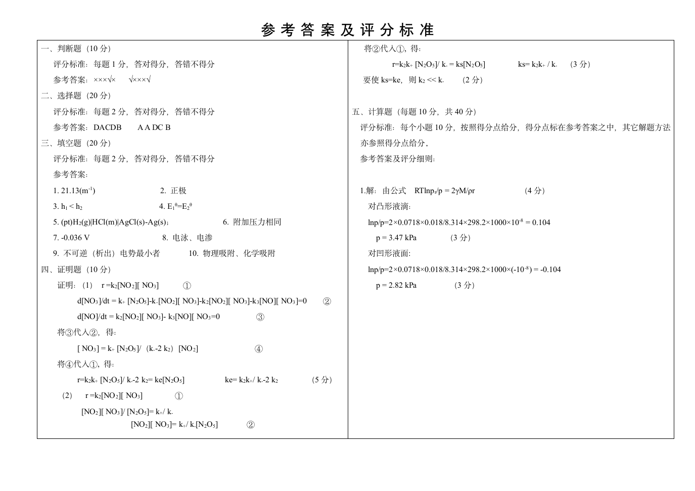 咸阳师范学院试题 物理化学2(5)第4页