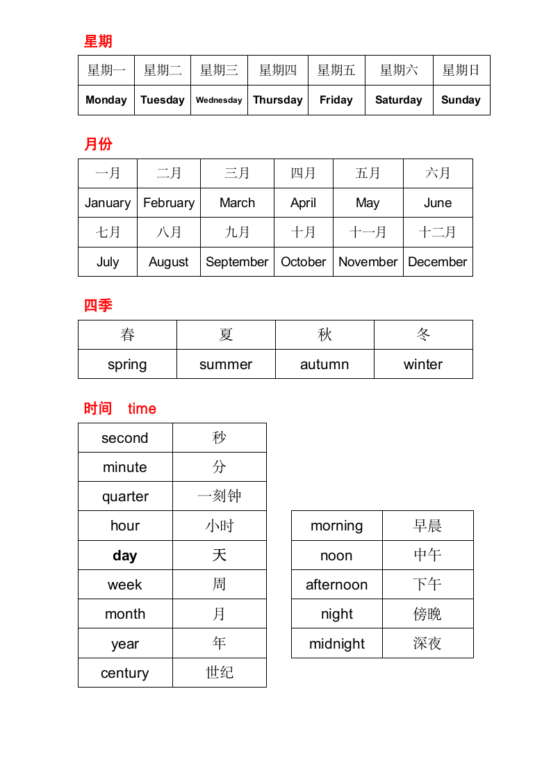 英语单词卡(数字时间星期月份四季等)可直接打印第2页