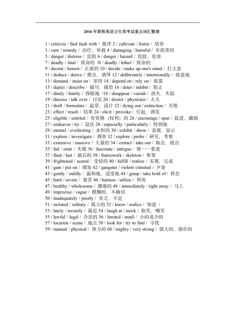 2016年职称英语卫生类考试重点词汇整理打印第1页