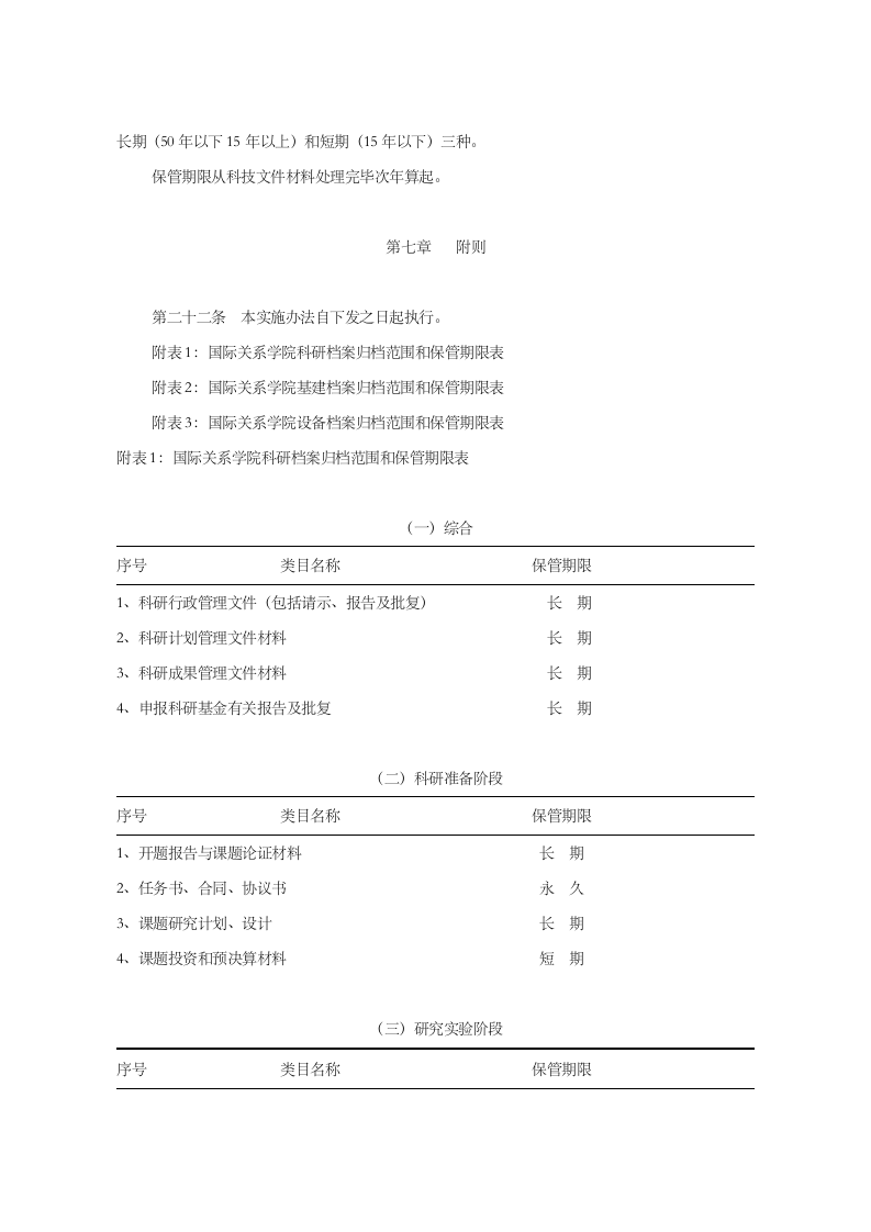 国际关系学院科学技术档案管理实施办法doc国际关系学院第5页