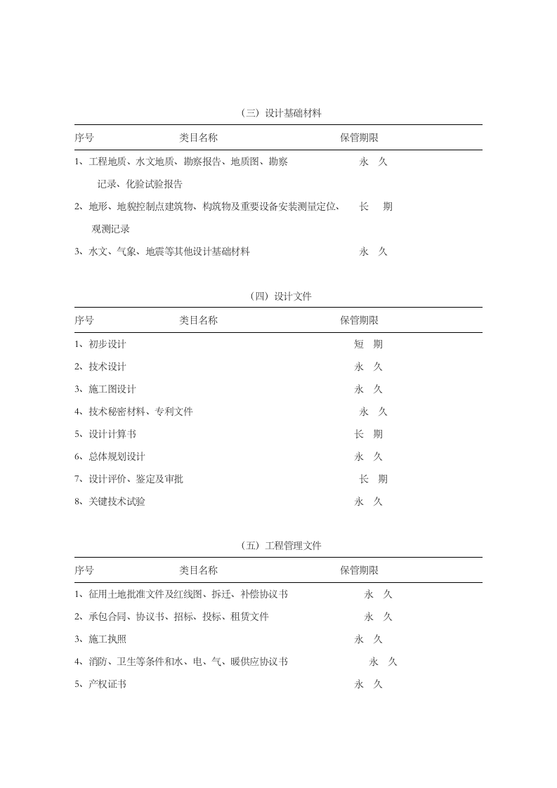 国际关系学院科学技术档案管理实施办法doc国际关系学院第7页