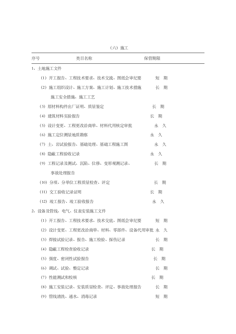 国际关系学院科学技术档案管理实施办法doc国际关系学院第8页