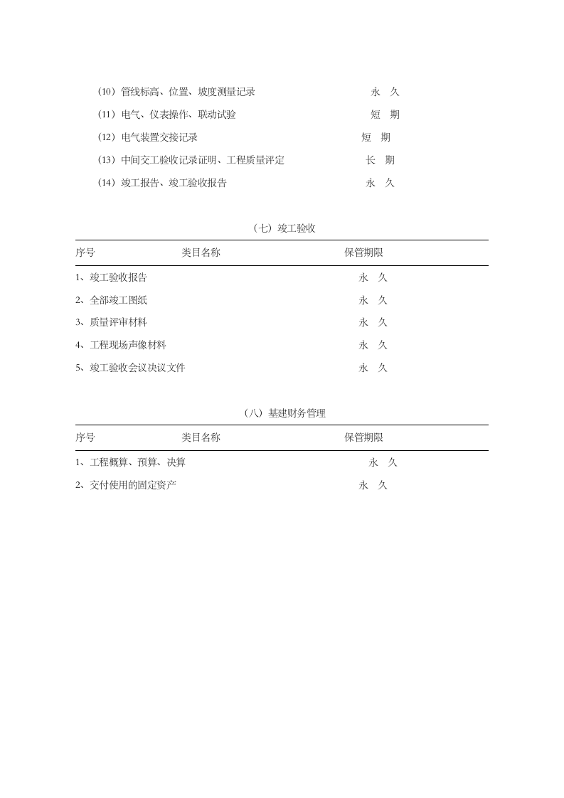 国际关系学院科学技术档案管理实施办法doc国际关系学院第9页