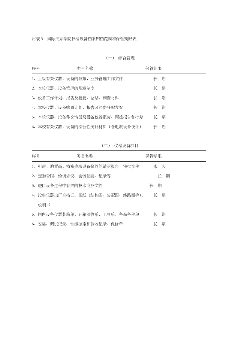 国际关系学院科学技术档案管理实施办法doc国际关系学院第10页