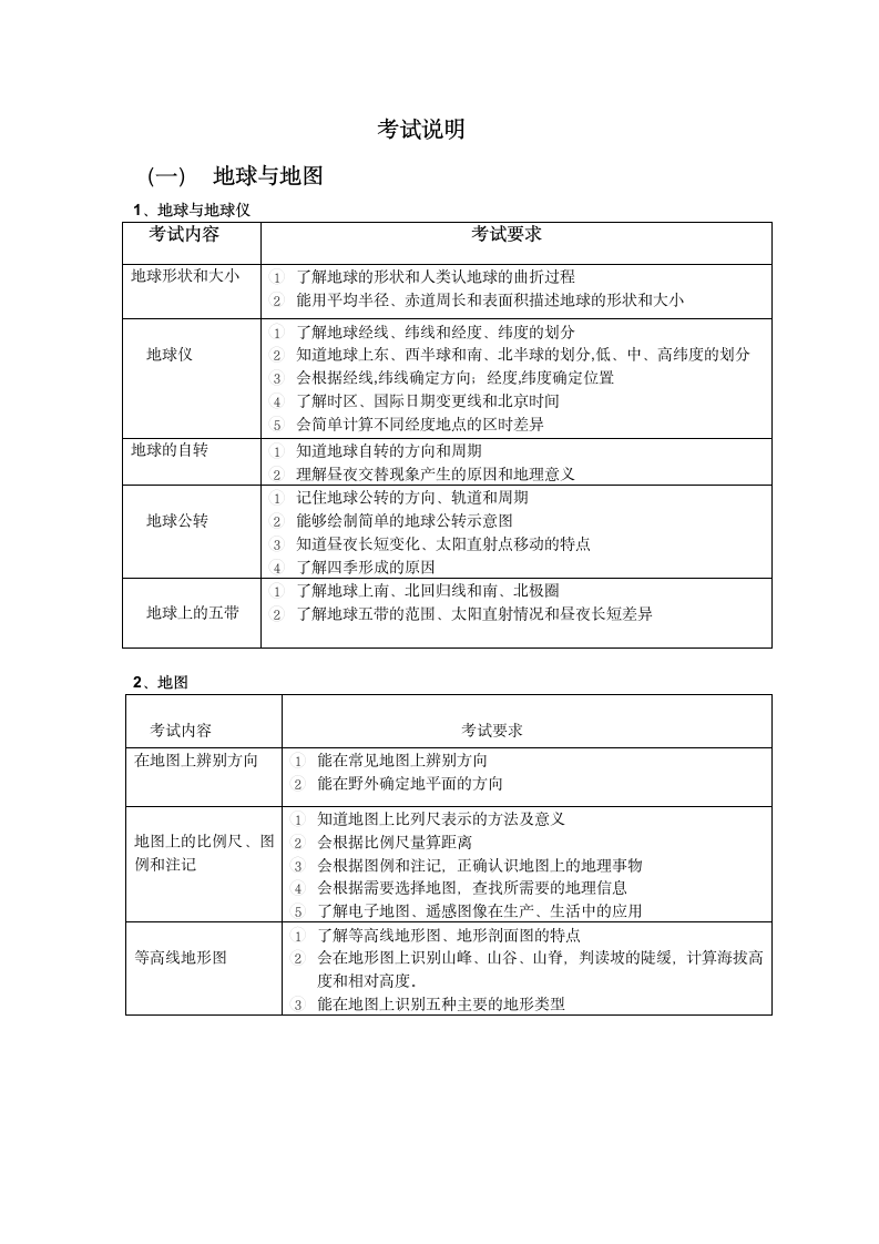 2018年潍坊中考地理考试说明第1页