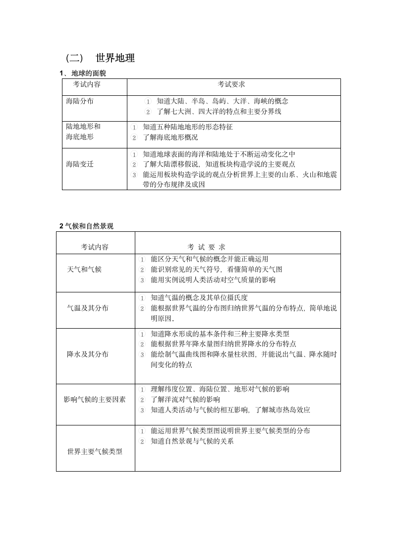 2018年潍坊中考地理考试说明第2页