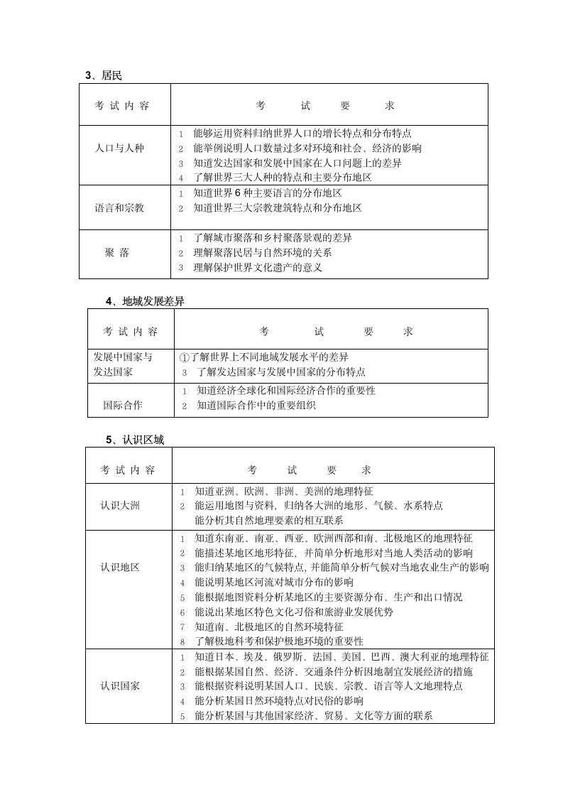 2018年潍坊中考地理考试说明第3页