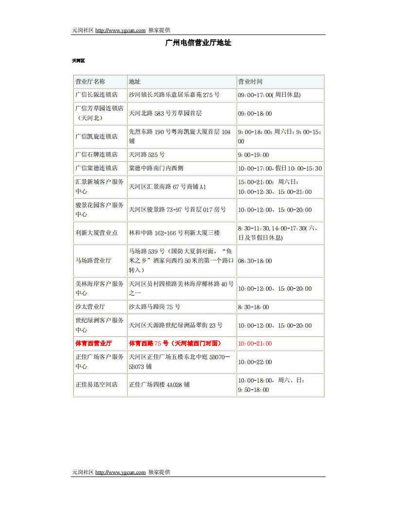 广州电信营业厅详细地址及营业时间