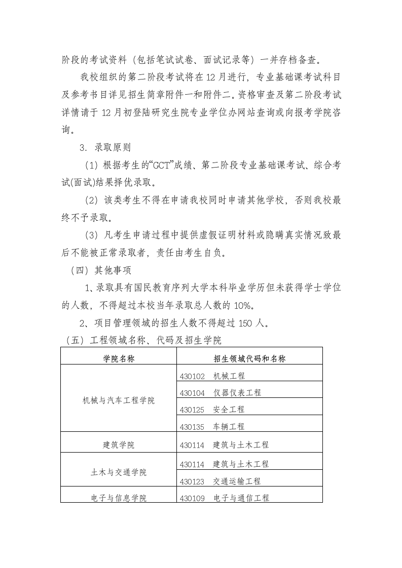 华南理工大学在职研究生科目第3页