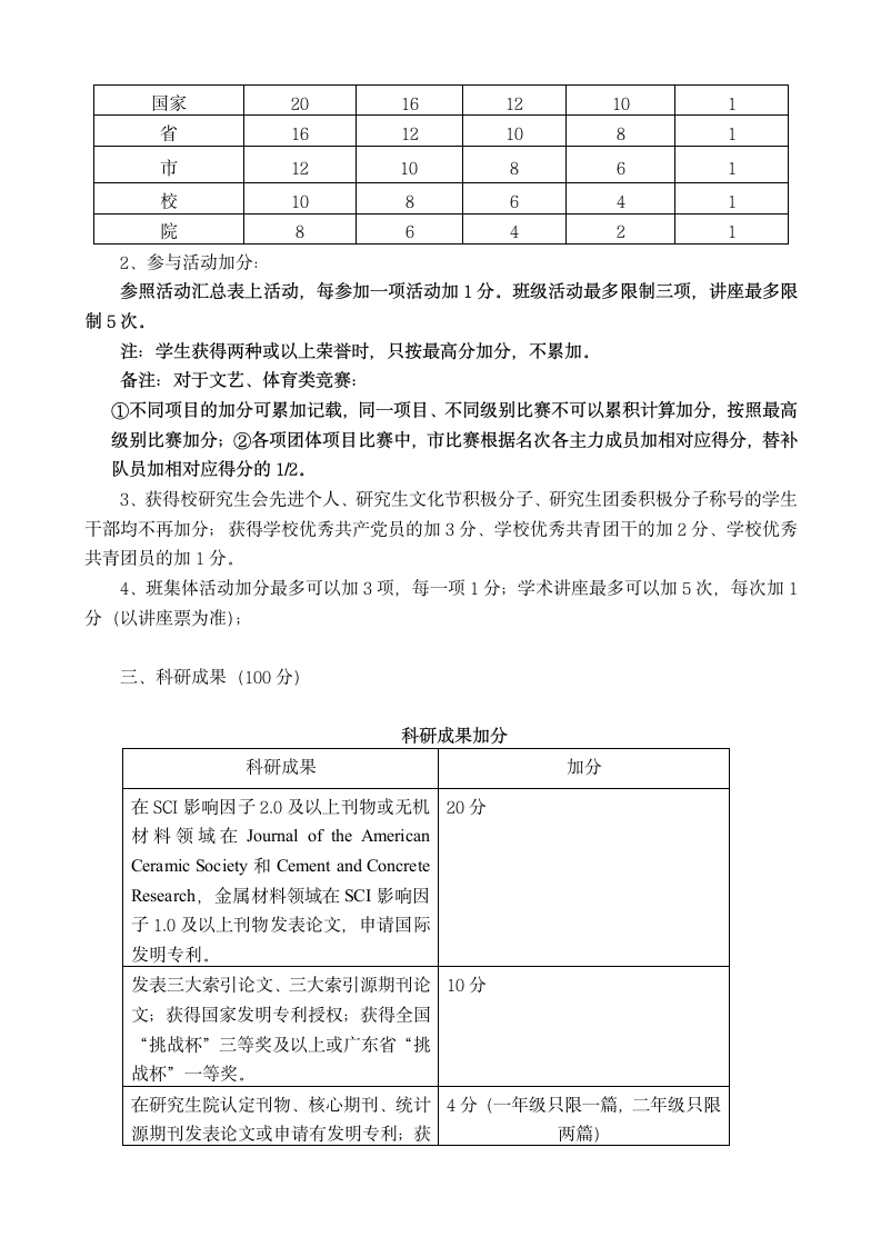 华南理工大学研究生奖学金制度第4页