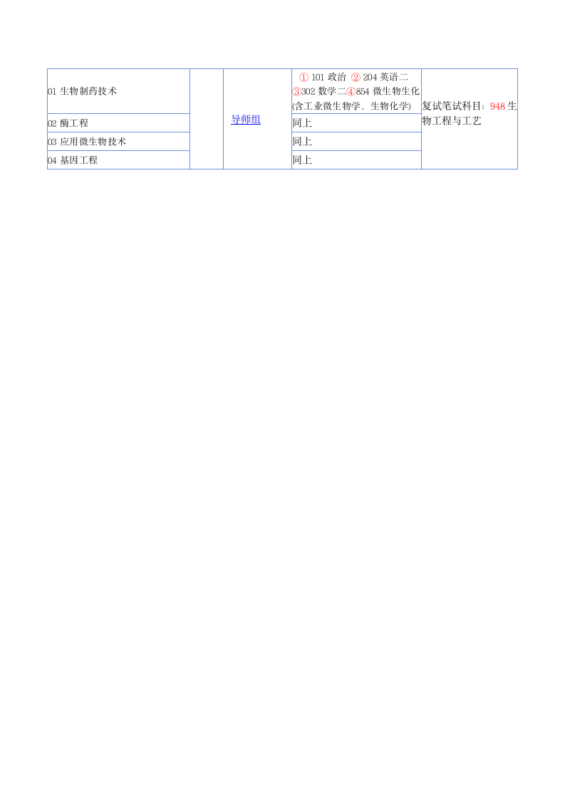 华南理工大学研究生招生目录第3页