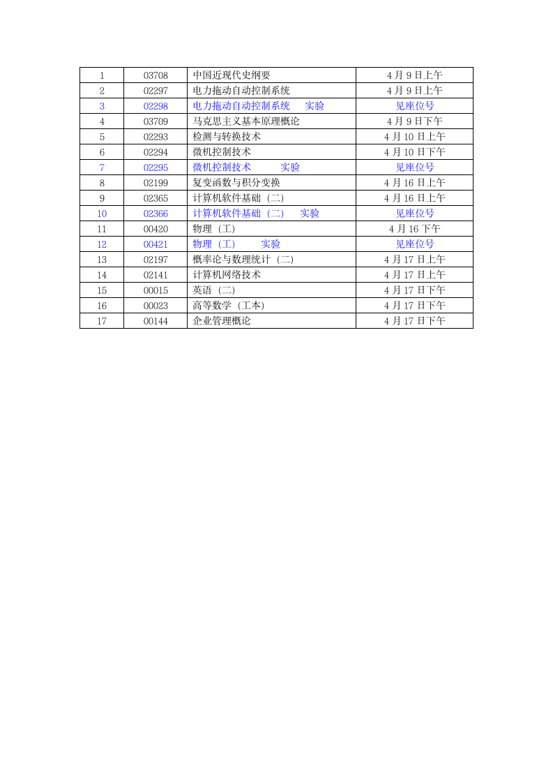 上海交通大学自学考试说明第7页