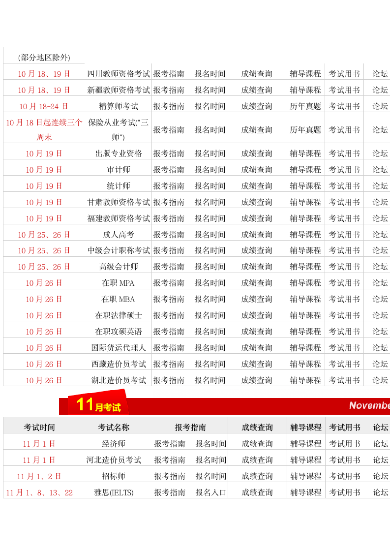 2014年各种考试的时间第3页