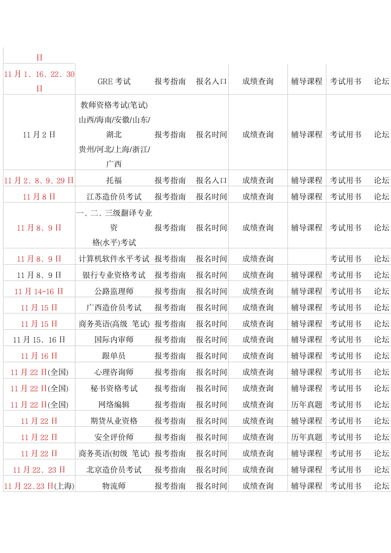 2014年各种考试的时间第4页